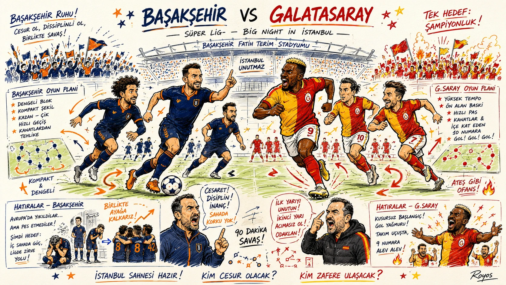 Hand-drawn pen-and-marker caricature of fictional Istanbul Basaksehir and Galatasaray players in a Turkish Super Lig preview