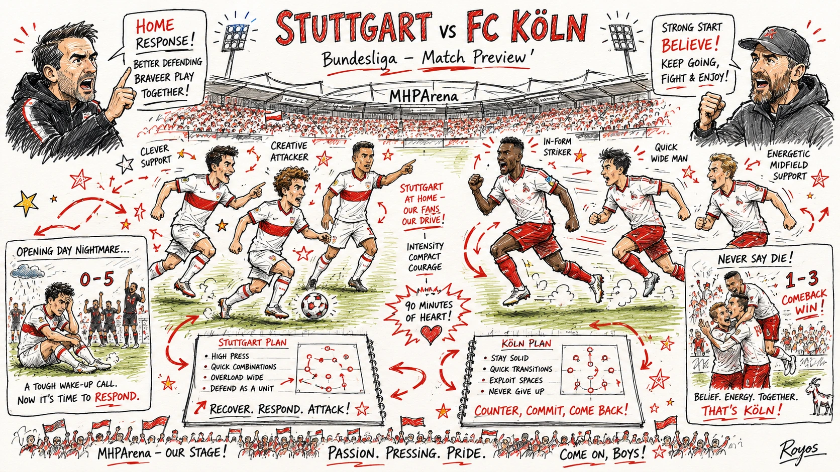 Hand-drawn pen-and-marker caricature of fictional Stuttgart and FC Koln players in a Bundesliga preview